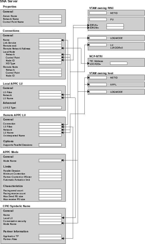 Figure djxc5507 not displayed.
