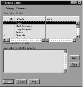 In the Create Object window, creating a new "Income Tax Return" object called 1995 Taxes.