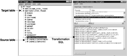 Screen captures showing a table transformation in the Information Catalog Manager