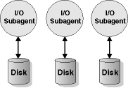 IMAGE4