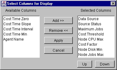 Columns for Display Window