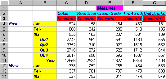 Figure Sdarslt1 not displayed.
