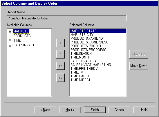 Figure Sdcols1 not displayed.