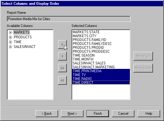 Figure Sdcols2 not displayed.