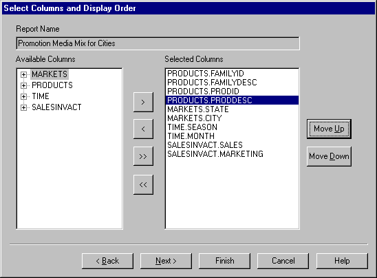 Figure Sdcols3 not displayed.