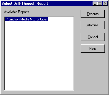Figure Sdrepts not displayed.