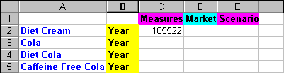 Figure Sdrslt2 not displayed.