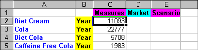 Figure Sdrslt3 not displayed.
