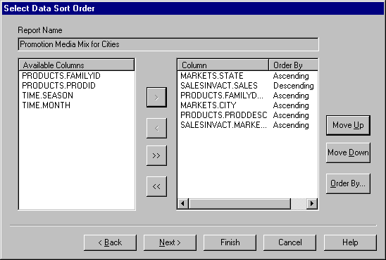 Figure Sdsort1 not displayed.
