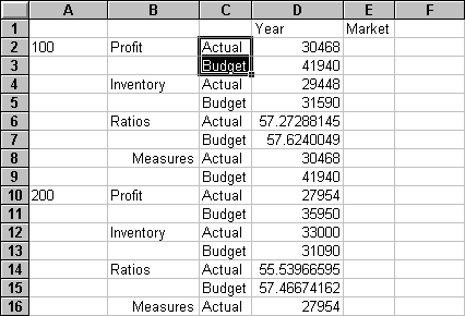 Figure Sskeep2 not displayed.