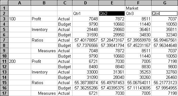 Figure Sskeep3 not displayed.