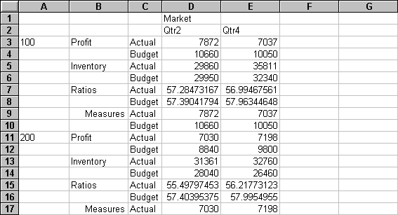 Figure Sskeep4 not displayed.
