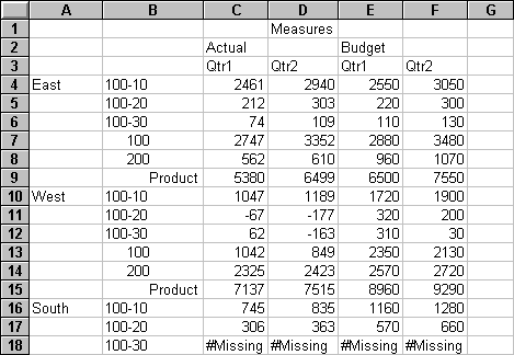 Figure Ssmiss1 not displayed.