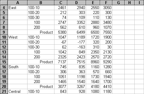 Figure Ssmiss2 not displayed.