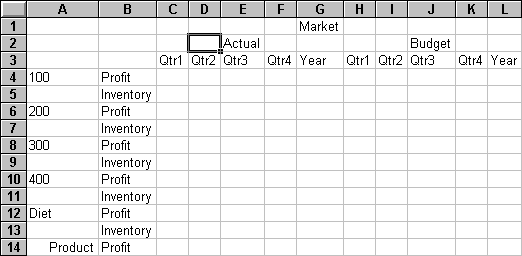 Figure Ssnavig2 not displayed.