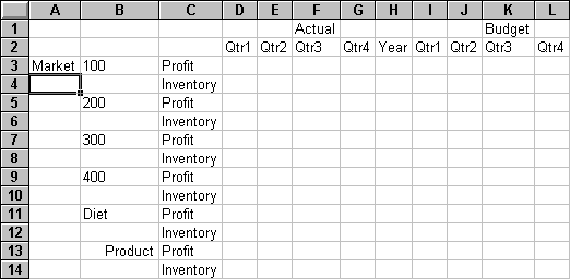 Figure Ssnavig3 not displayed.