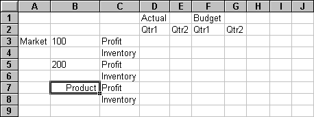 Figure Ssnavig5 not displayed.