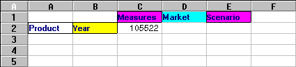 Figure ssnmmsel not displayed.