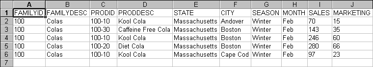 Figure Sssamp3 not displayed.