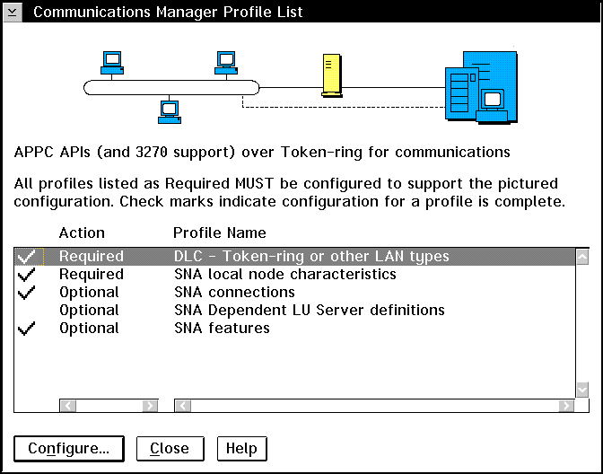 Communications Manager Profile List window