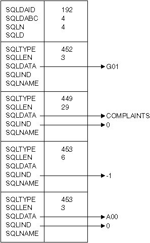 REQTEXT
