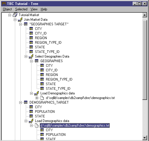 The GEOGRAPHIES SELECT statement on the SQL Statement page.