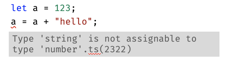 TypeScript Type Error
