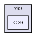os161-1.99-S14/kern/arch/mips/locore/
