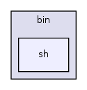 os161-1.99-S14/user/bin/sh/