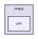 os161-1.99-S14/kern/arch/mips/vm/