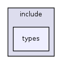 os161-1.99-S14/user/include/types/