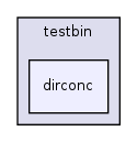 os161-1.99-S14/user/testbin/dirconc/