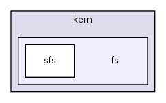 os161-1.99-S14/kern/fs/