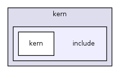 os161-1.99-S14/kern/include/