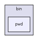 os161-1.99-S14/user/bin/pwd/