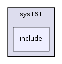 os161-1.99-S14/kern/arch/sys161/include/