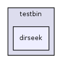 os161-1.99-S14/user/testbin/dirseek/