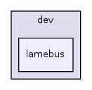 os161-1.99-S14/kern/dev/lamebus/