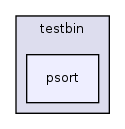 os161-1.99-S14/user/testbin/psort/