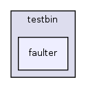 os161-1.99-S14/user/testbin/faulter/