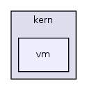 os161-1.99-S14/kern/vm/