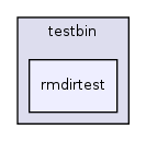 os161-1.99-S14/user/testbin/rmdirtest/