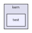 os161-1.99-S14/kern/test/