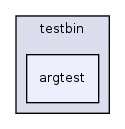 os161-1.99-S14/user/testbin/argtest/
