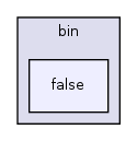 os161-1.99-S14/user/bin/false/