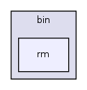 os161-1.99-S14/user/bin/rm/