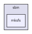 os161-1.99-S14/user/sbin/mksfs/