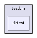 os161-1.99-S14/user/testbin/dirtest/