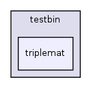 os161-1.99-S14/user/testbin/triplemat/