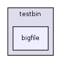 os161-1.99-S14/user/testbin/bigfile/